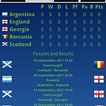 android-rugby-world-cup-2011-free-2 android-rugby-world-cup-2011-free-2