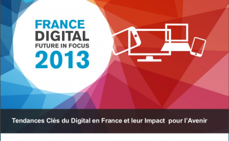 Panorama du digital en France