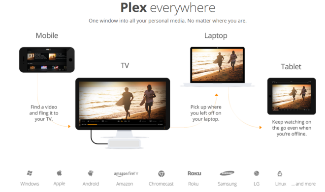 Plex Media Center