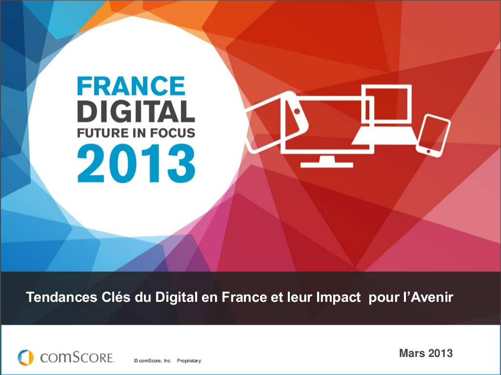 Panorama du digital en France