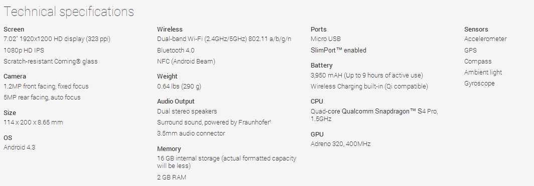 Caractéristiques Google Nexus 7 2013 (ASUS)