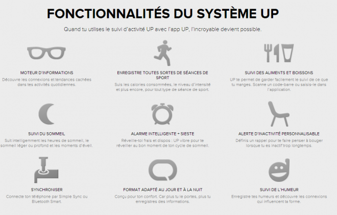 Jawbone Up 24 Fonctionnalités