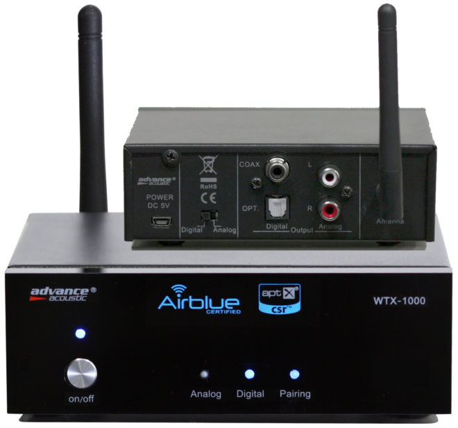 Advance Accoustic WTX-1000 (environ 130€)