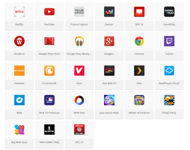 Applications compatibles Chromecast