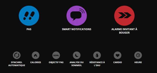 Activités VivoSmart