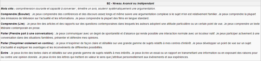 Niveau B2 - Avancé