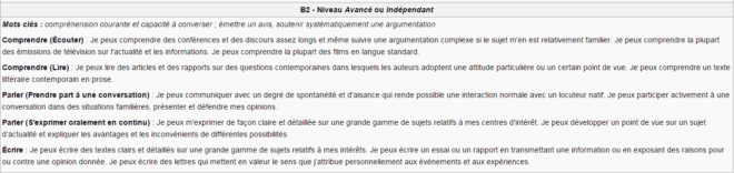 Niveau B2 - Avancé