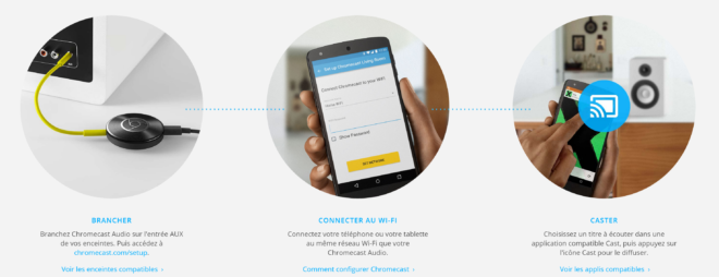 Chromecast Audio