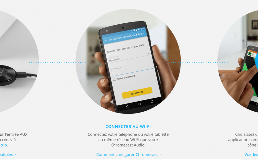 Comment Connecter Son Pc Ou Son Appareil Connecté à Une Chaîne Hifi