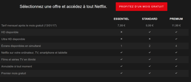 offres_netflix