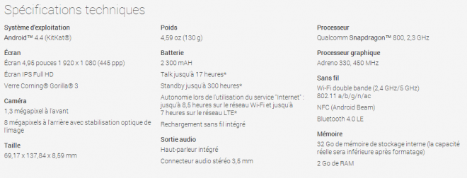 Spécifications Nexus 5